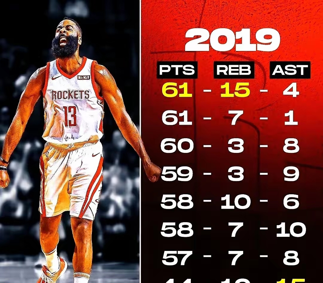 九游游戏中心-广东男篮队员赵睿现在交易到哪个队去啦